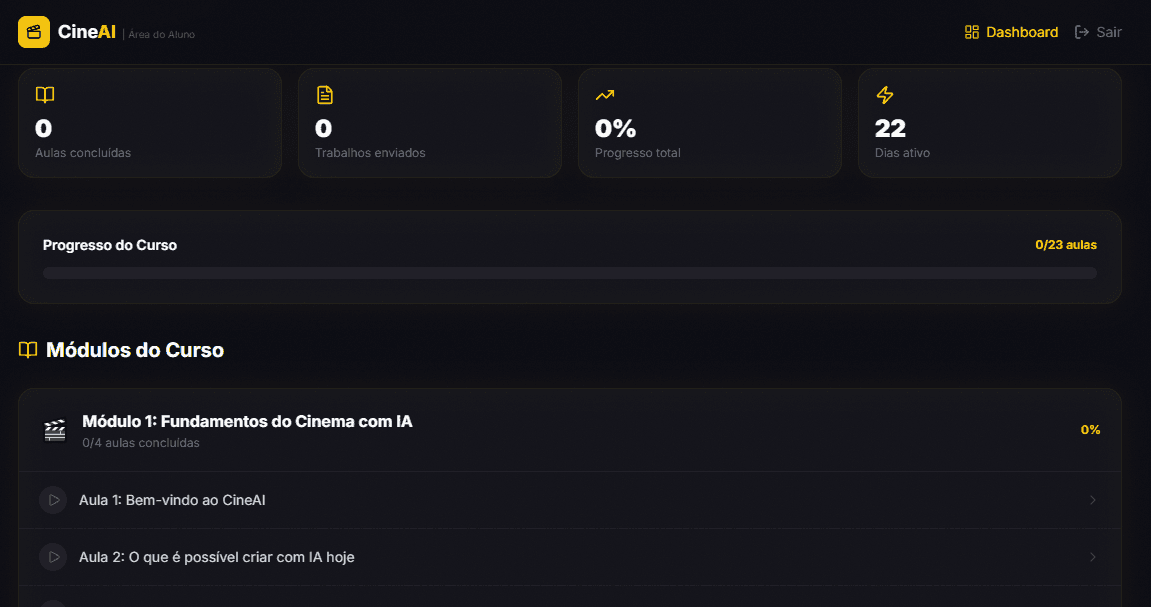 Full Dashboard